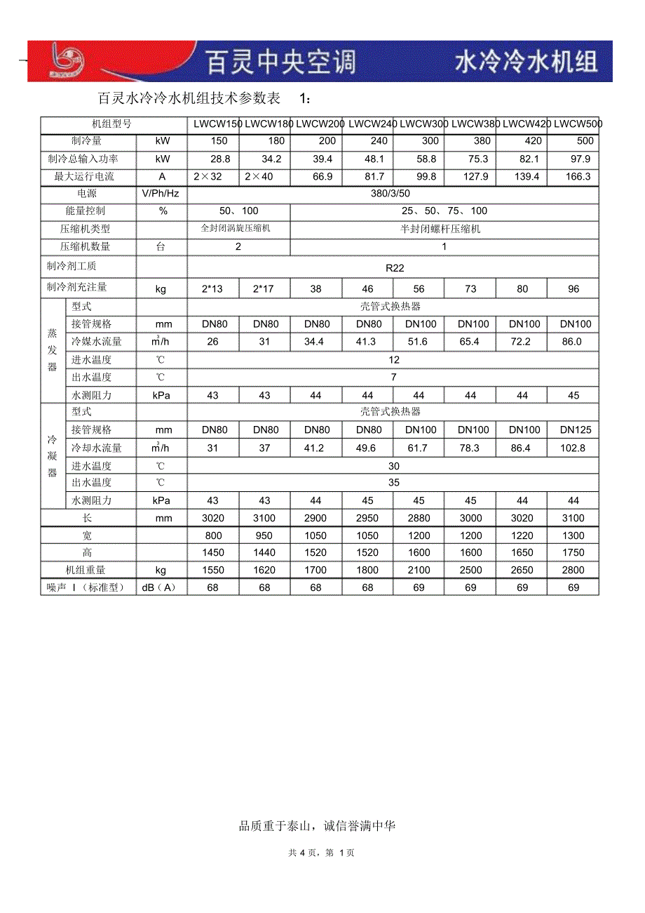 水冷机组技术参数_第1页