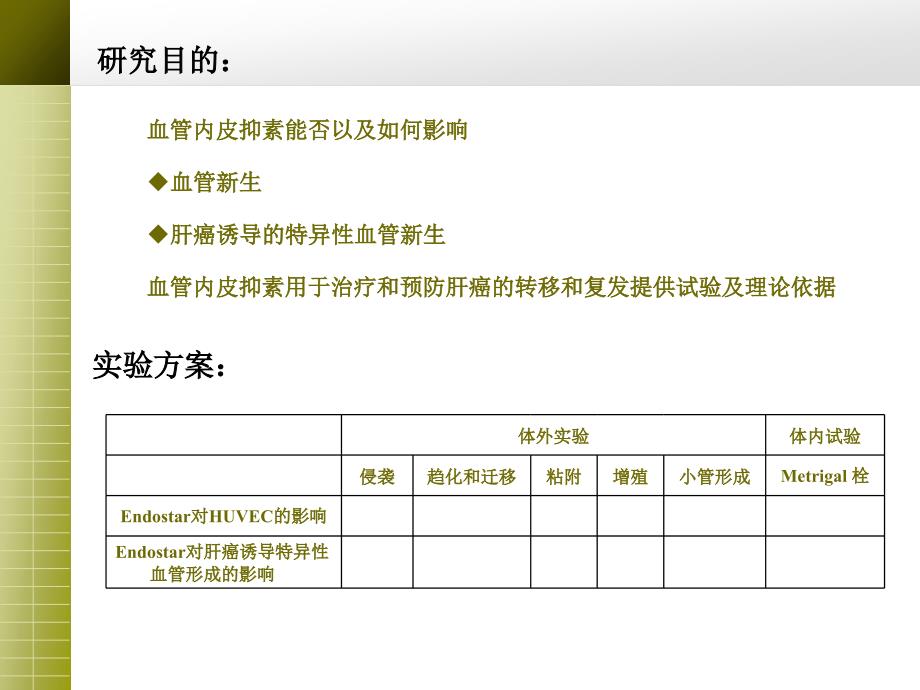 对血管新生和肝癌诱导的血管新生的抑制作用_第4页