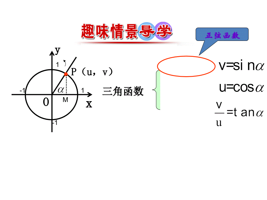 金榜名师推荐高中数学北师大必修四同课异构课件第一章三角函数771正切函数的定义72正切函数的图像与性质_第2页