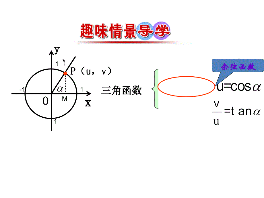 金榜名师推荐高中数学北师大必修四同课异构课件第一章三角函数771正切函数的定义72正切函数的图像与性质_第3页