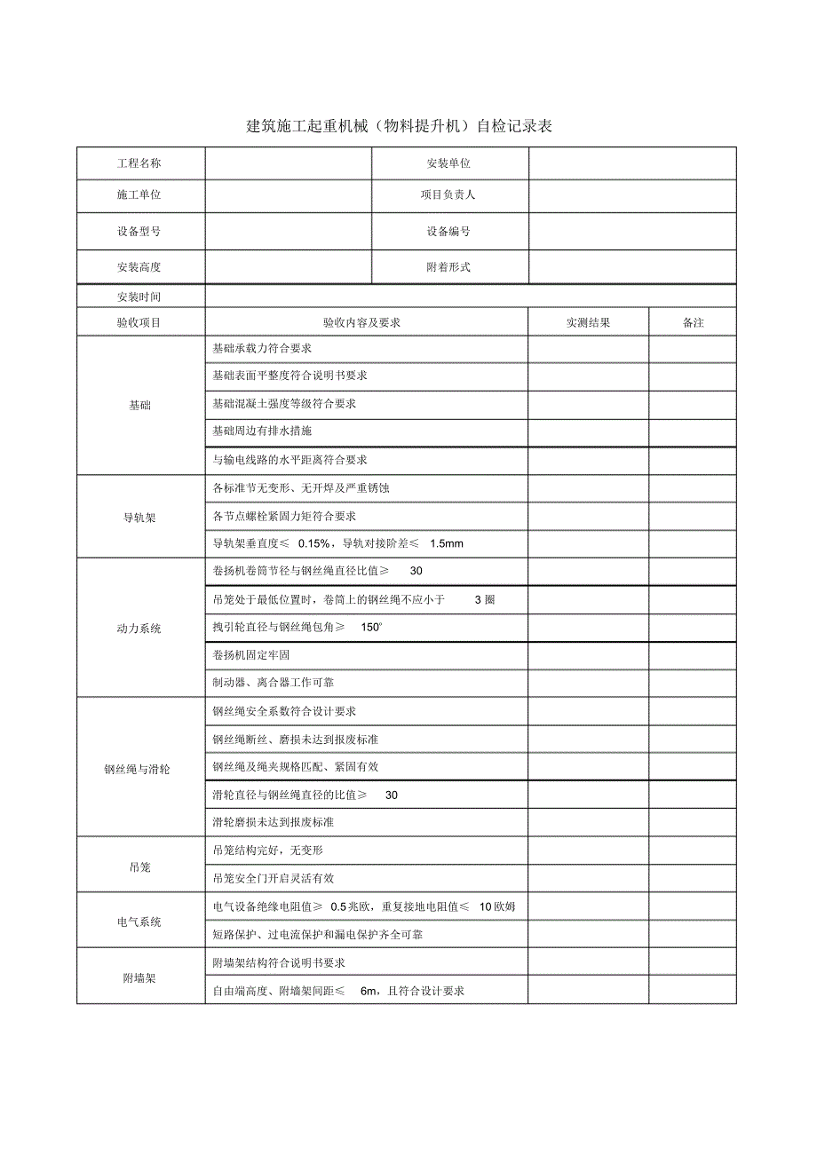 物料提升机安装验收记录表_第1页