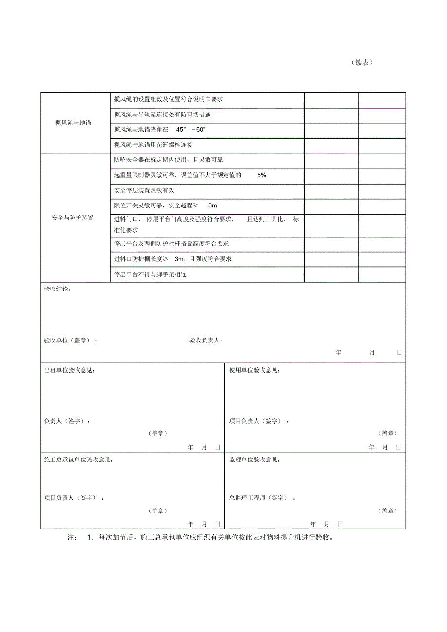 物料提升机安装验收记录表_第2页