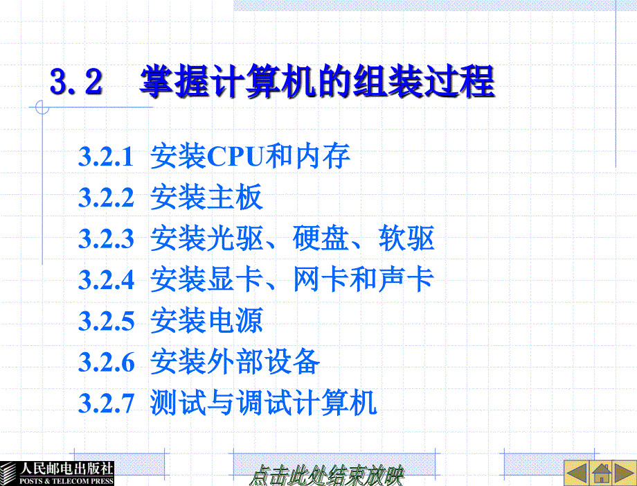 计算机组装与维护_项目教学_教学课件 袁云华 郑平 项目三 组装计算机_第4页