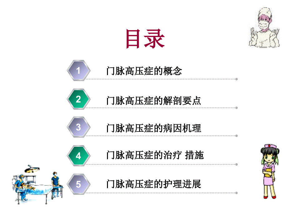 门静脉高压症医学_第2页