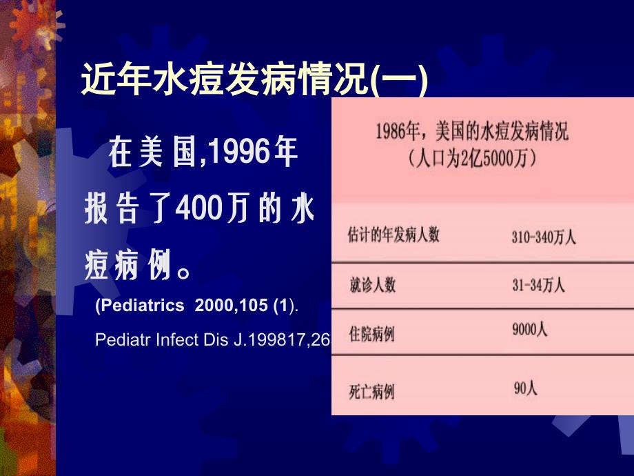 医学ppt课件水痘的防治知识_第4页