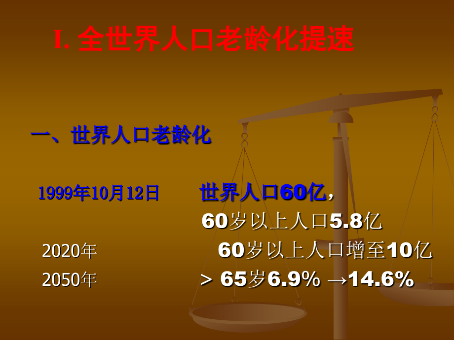 老年期痴呆的诊断ppt课件_第3页