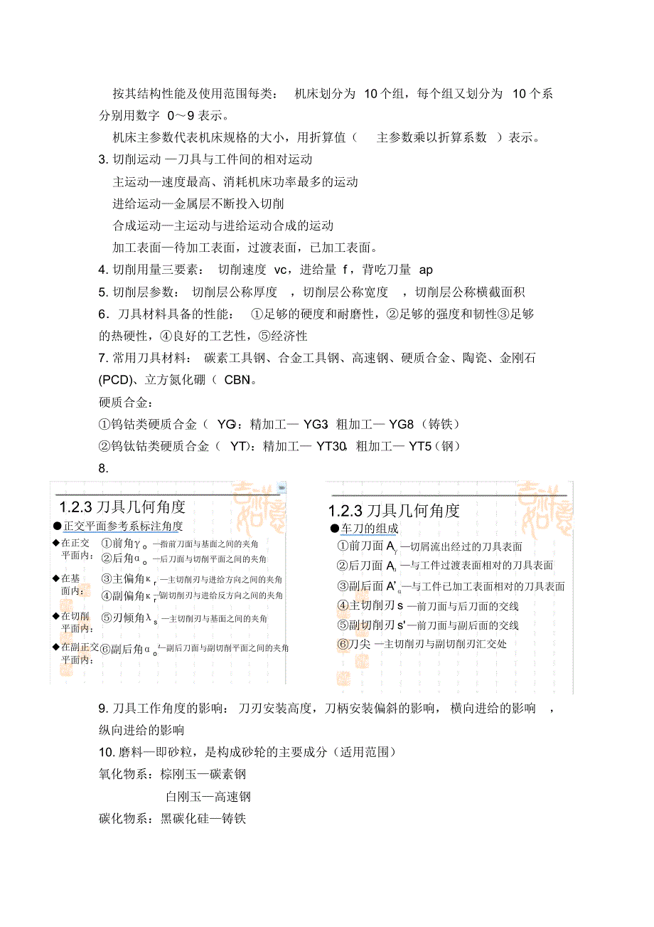 机械制造技术基础期末复习提纲_第2页