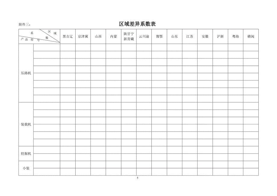 ____销售人员薪酬管理办法-ver2.0_第5页