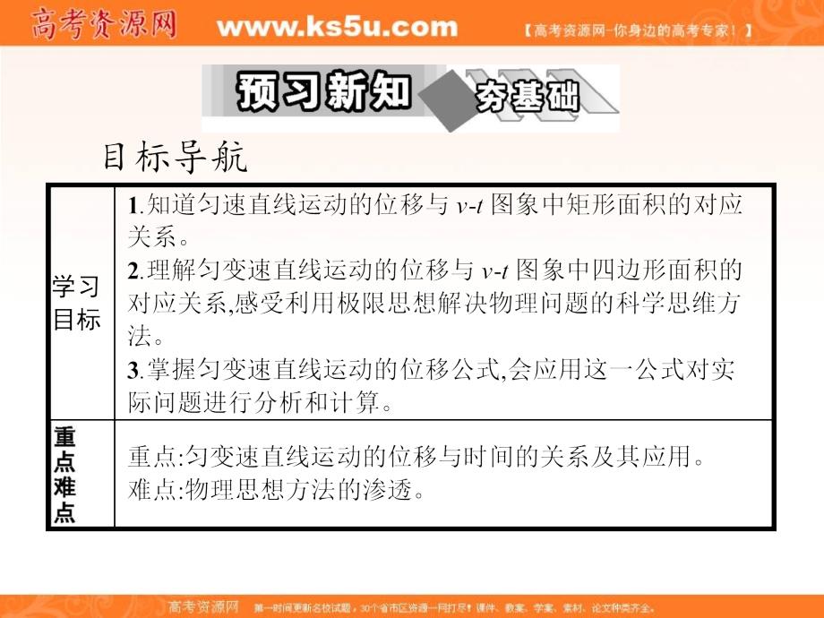 2018新导练物理同步人教必修一全国通用版课件：第二章 3 匀变速直线运动的位移与时间的关系 _第2页