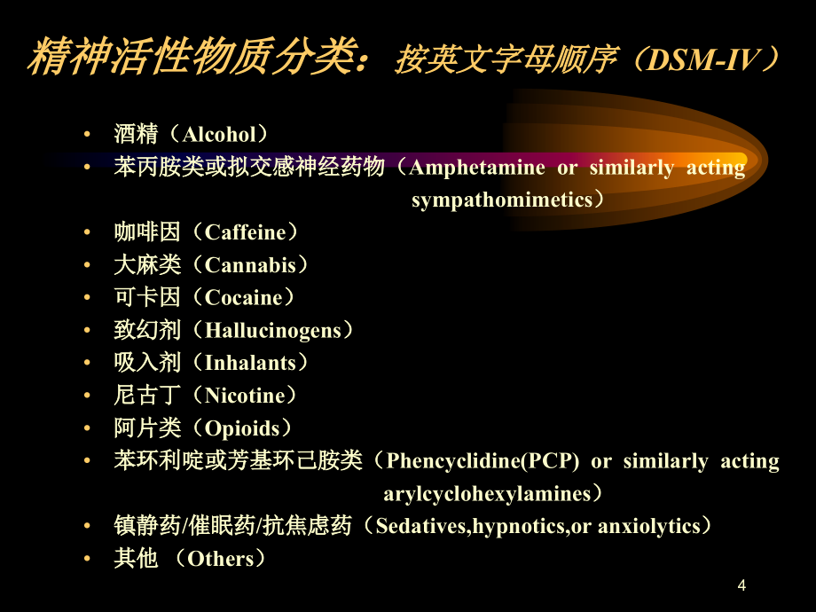 药物依赖性研究原理和方法jianhuiliang09312ppt课件_第4页