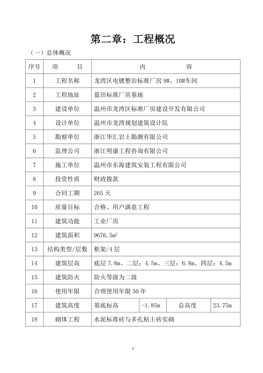 某企业厂房施工组织设计_第4页