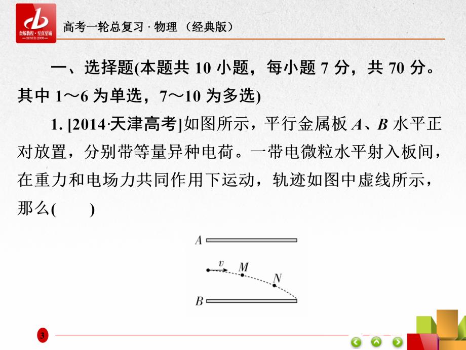 2019届高考一轮复习物理（经典版）课件：限时规范专题练6 带电粒子在复合场中运动问题 _第3页