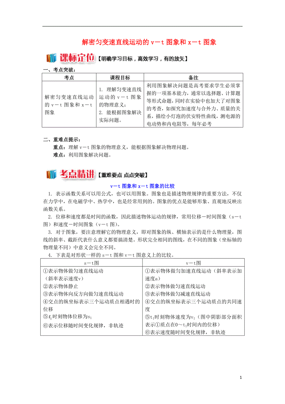 2018高中物理第一章运动的描述1.7解密匀变速直线运动的v_t图象和x_t图象学案教科版必修_第1页