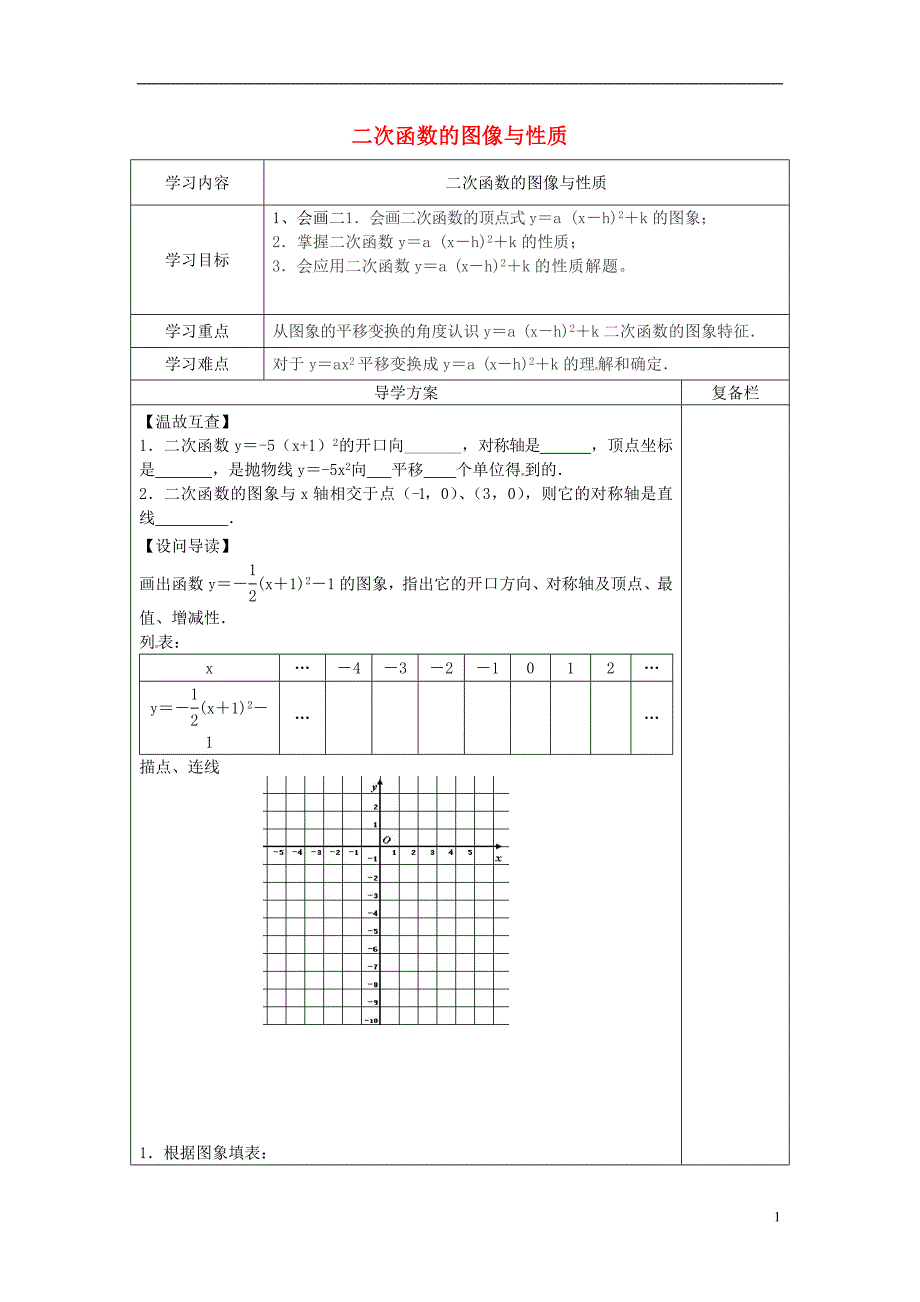 山西省泽州县晋庙铺镇九年级数学下册第26章二次函数26.2二次函数的图像与性质26.2.4二次函数的图像与性质导学案无答案新版华东师大版_第1页