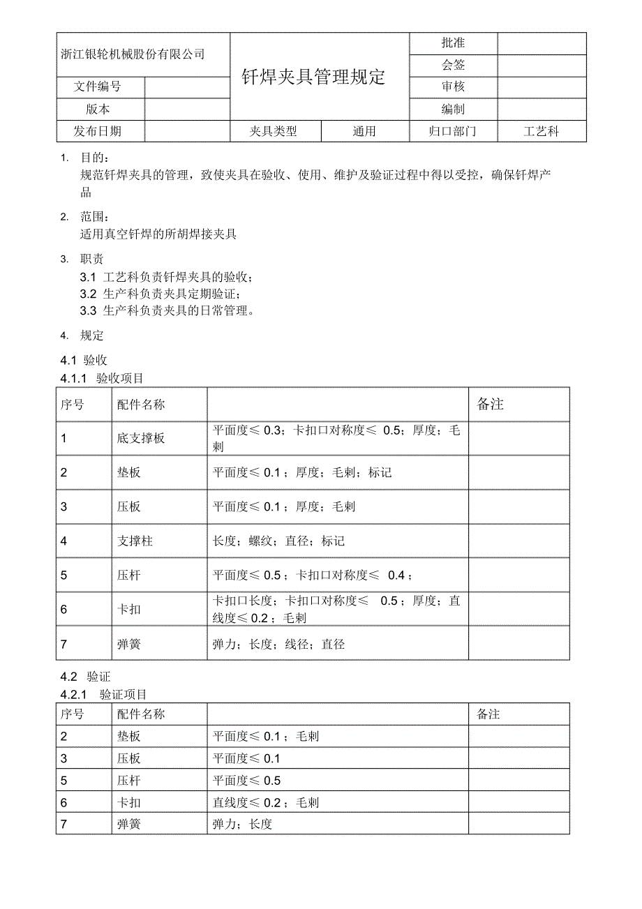 钎焊夹具管理规定_第1页