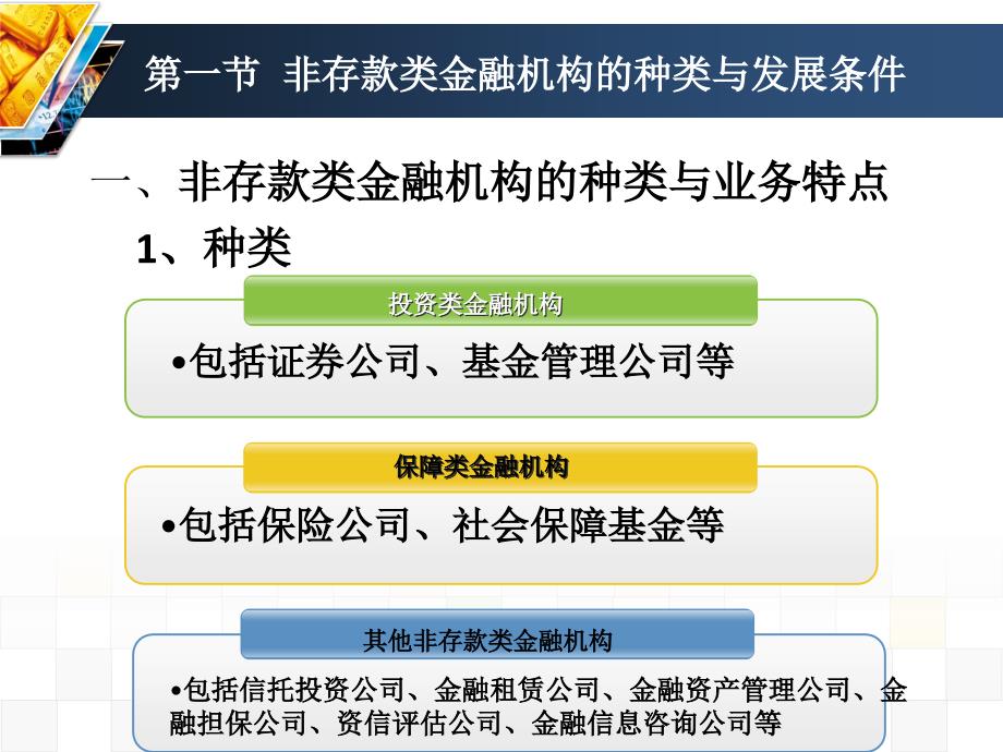 第13章非存款类金融机构 ppt课件_第3页