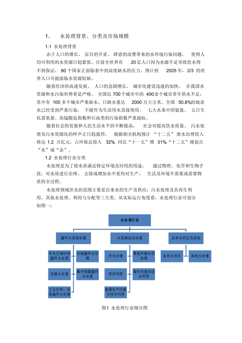 水处理调研报告(科普)_第1页