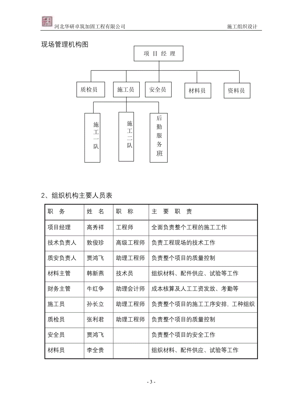 泽龙大厦施工组织设计_第3页