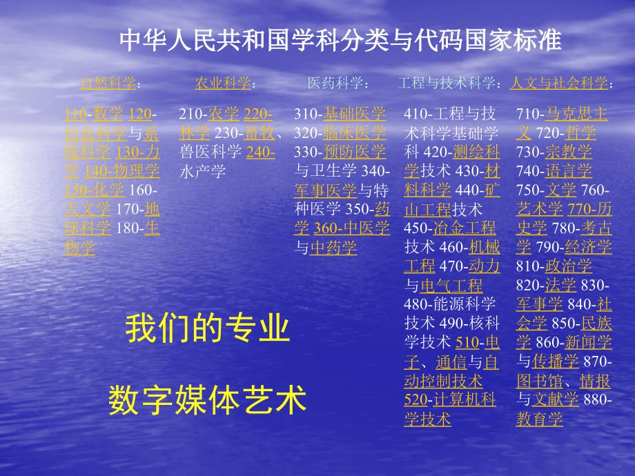 数字媒体艺术专业的定位ppt课件_第3页