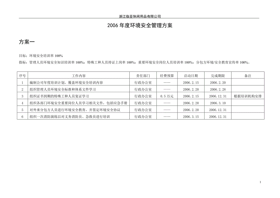 环境安全管理方案1(8月20日修)_第1页