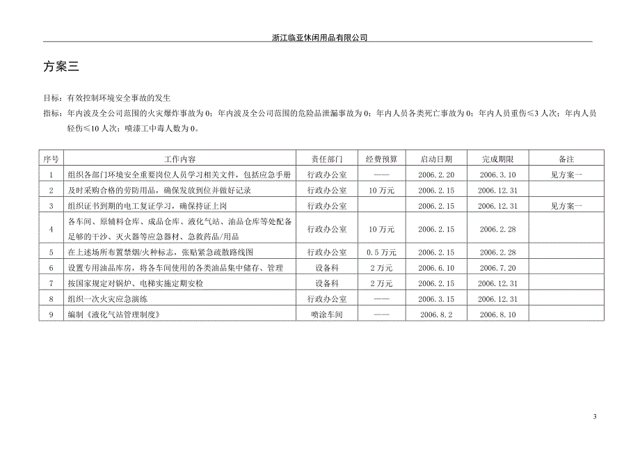 环境安全管理方案1(8月20日修)_第3页