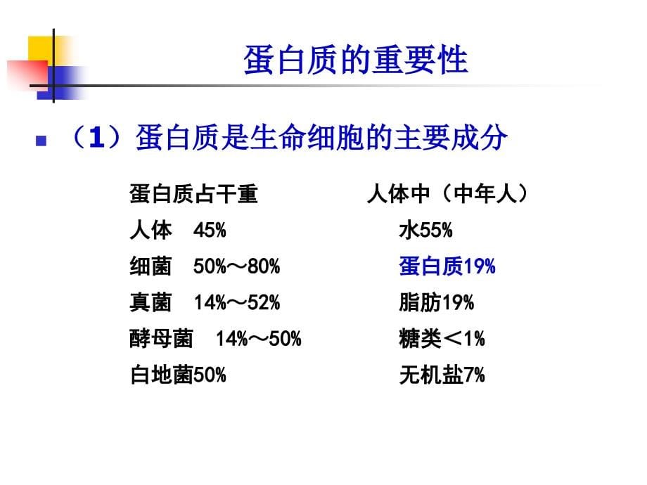 食品化学第三章蛋白质ppt课件_第5页