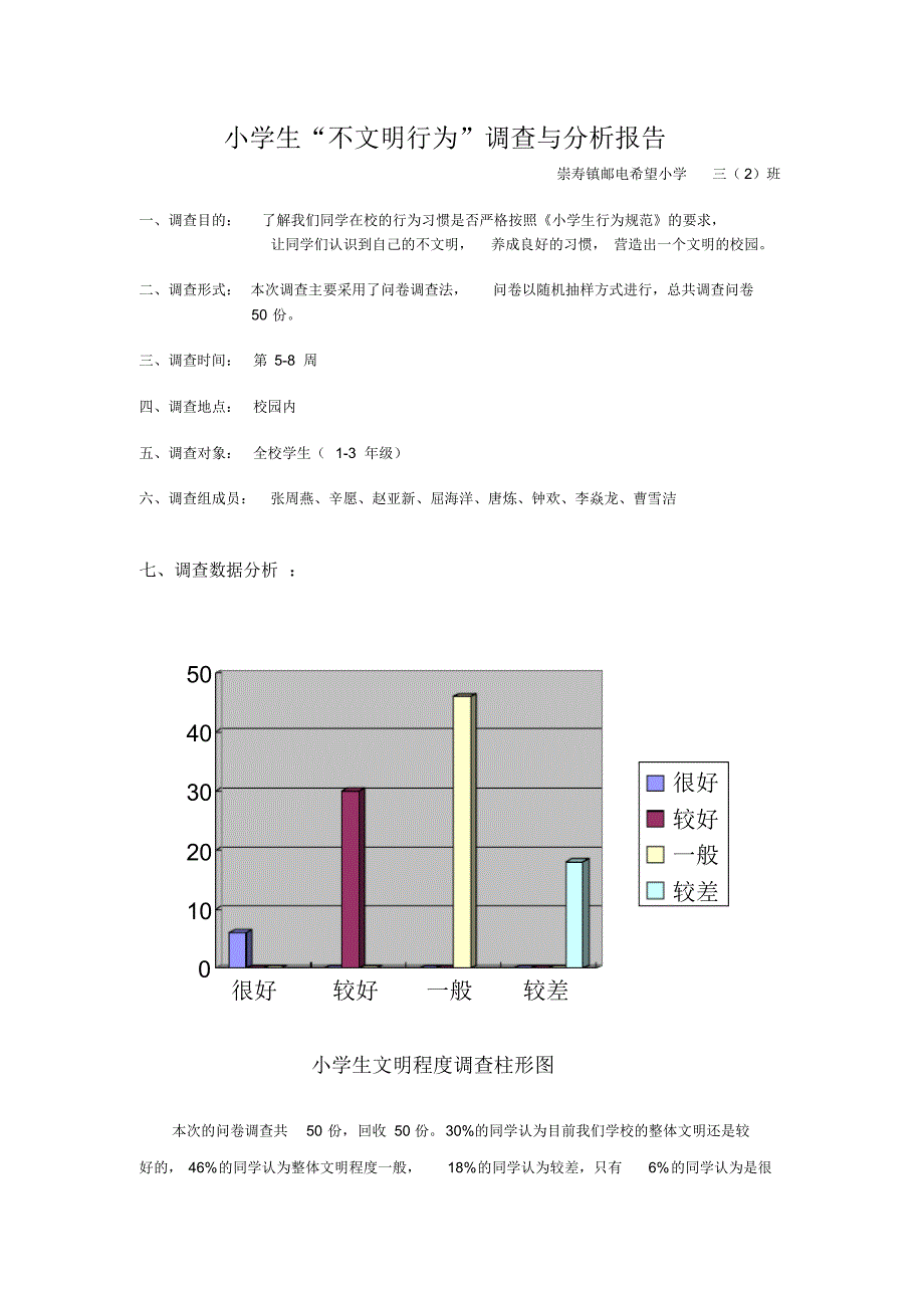 综合实践——文明行为调查2_第1页