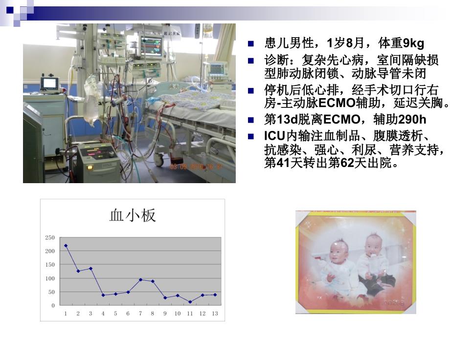 医学课件浅析hit心外科术后隐性杀手_第3页