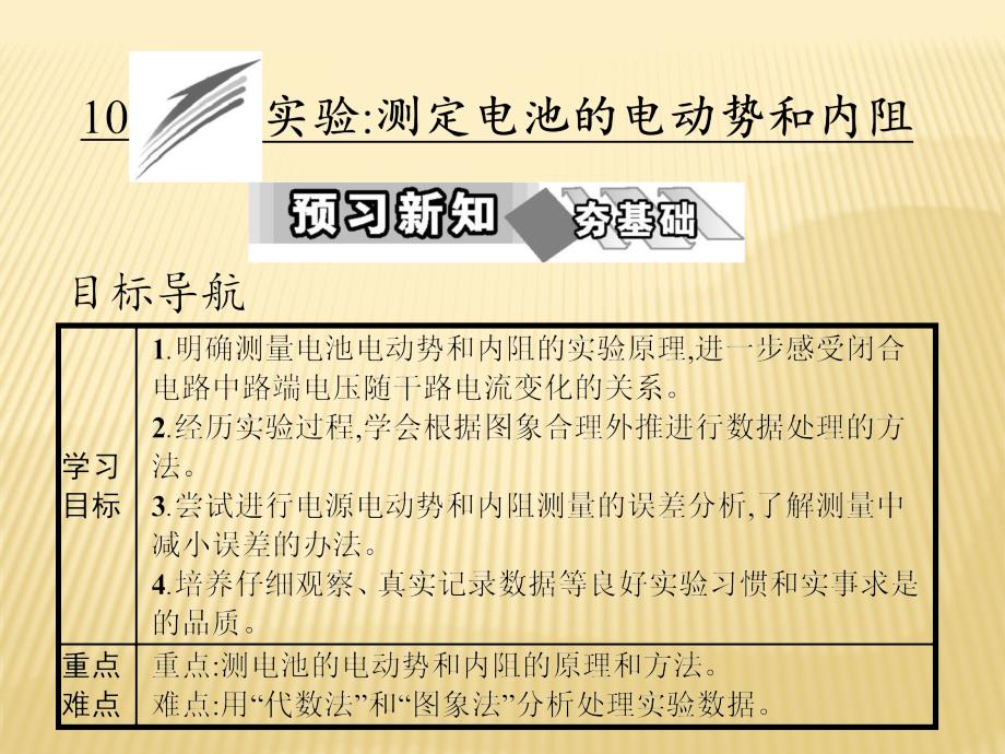 2018新导练物理同步人教选修3-1全国通用版课件：第二章 10　实验测定电池的电动势和内阻 _第1页