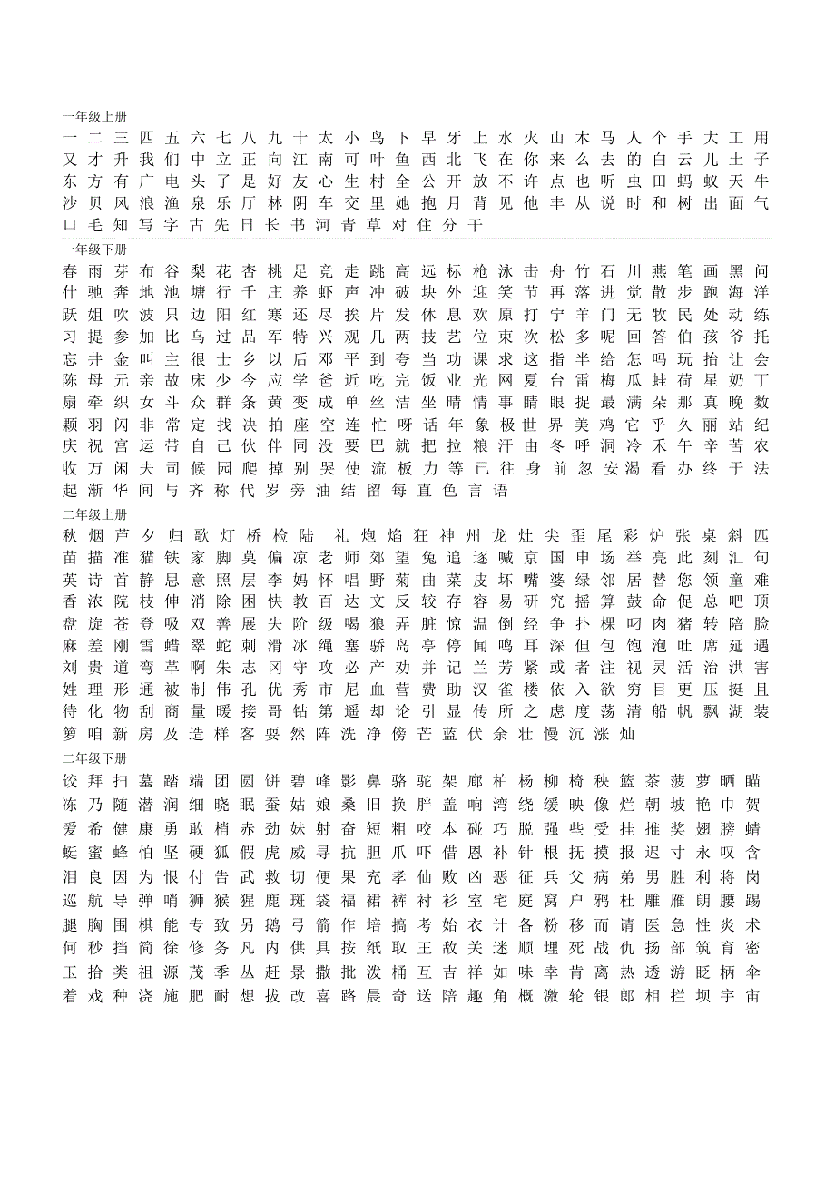 苏教版小学语文一二年级生字表_第1页