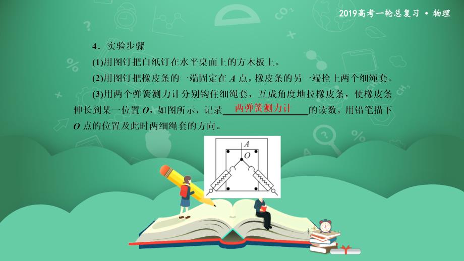 2019年度高三物理一轮复习课件：第二章 第5讲 实验：验证力的平行四边形定则 _第4页