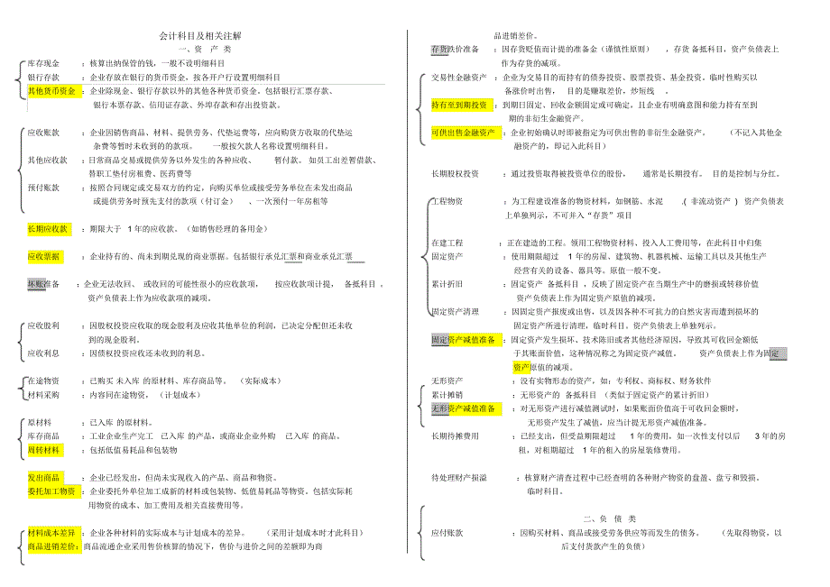 李群婷会计科目表及相关注解_第1页