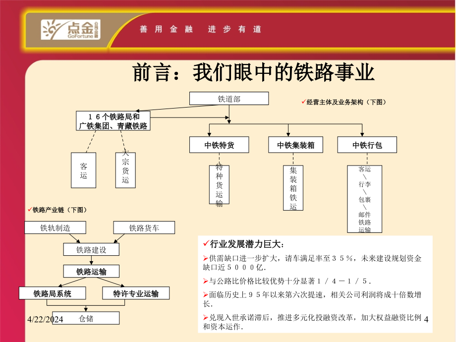 铁道部综合金融服务建议书（发布版）ppt课件_第4页