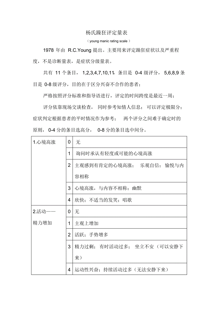 杨氏躁狂量表(YMRS)_第1页