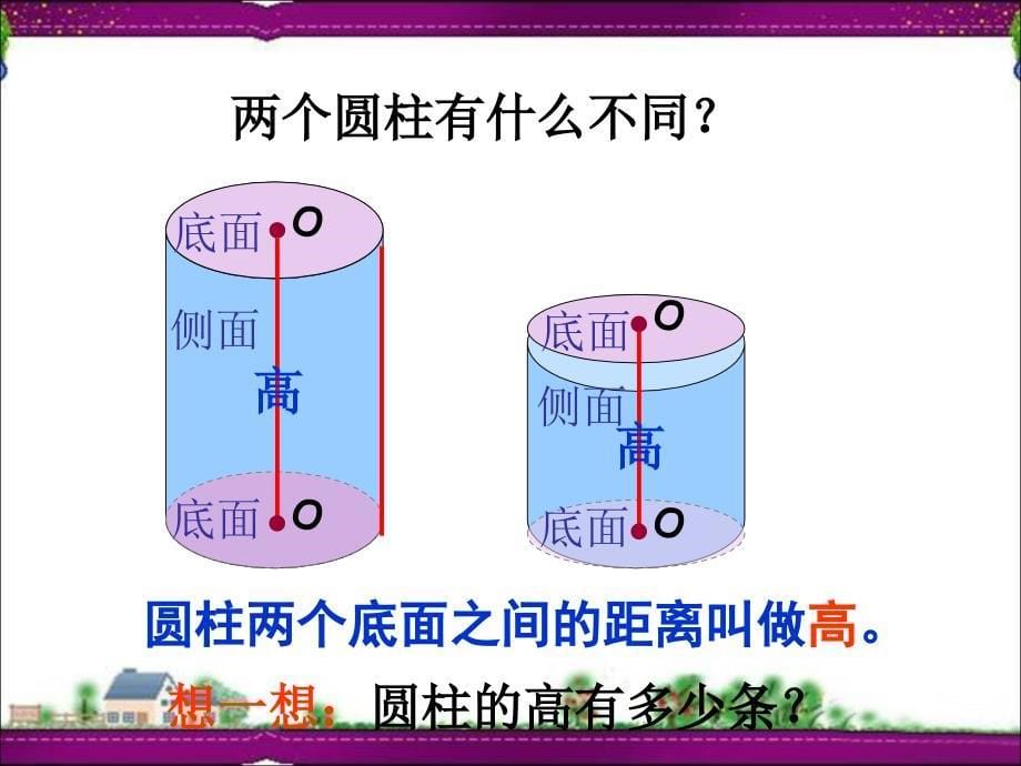 2015年人教版新课标数学六年级下册第三单元《圆柱的认识》ppt课件_第5页