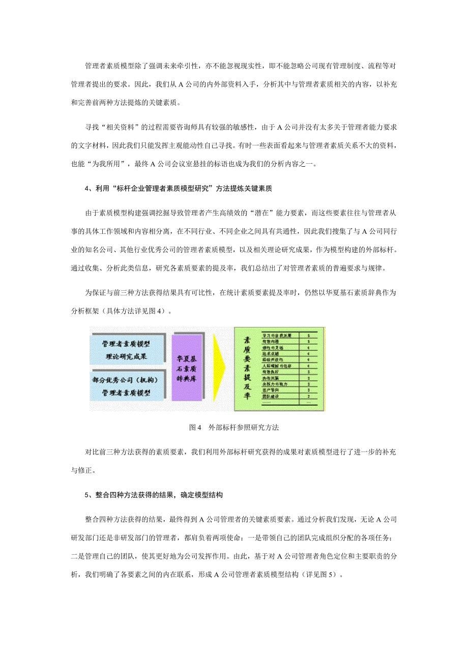 华夏基石-管理者素质模型构建之道_第5页