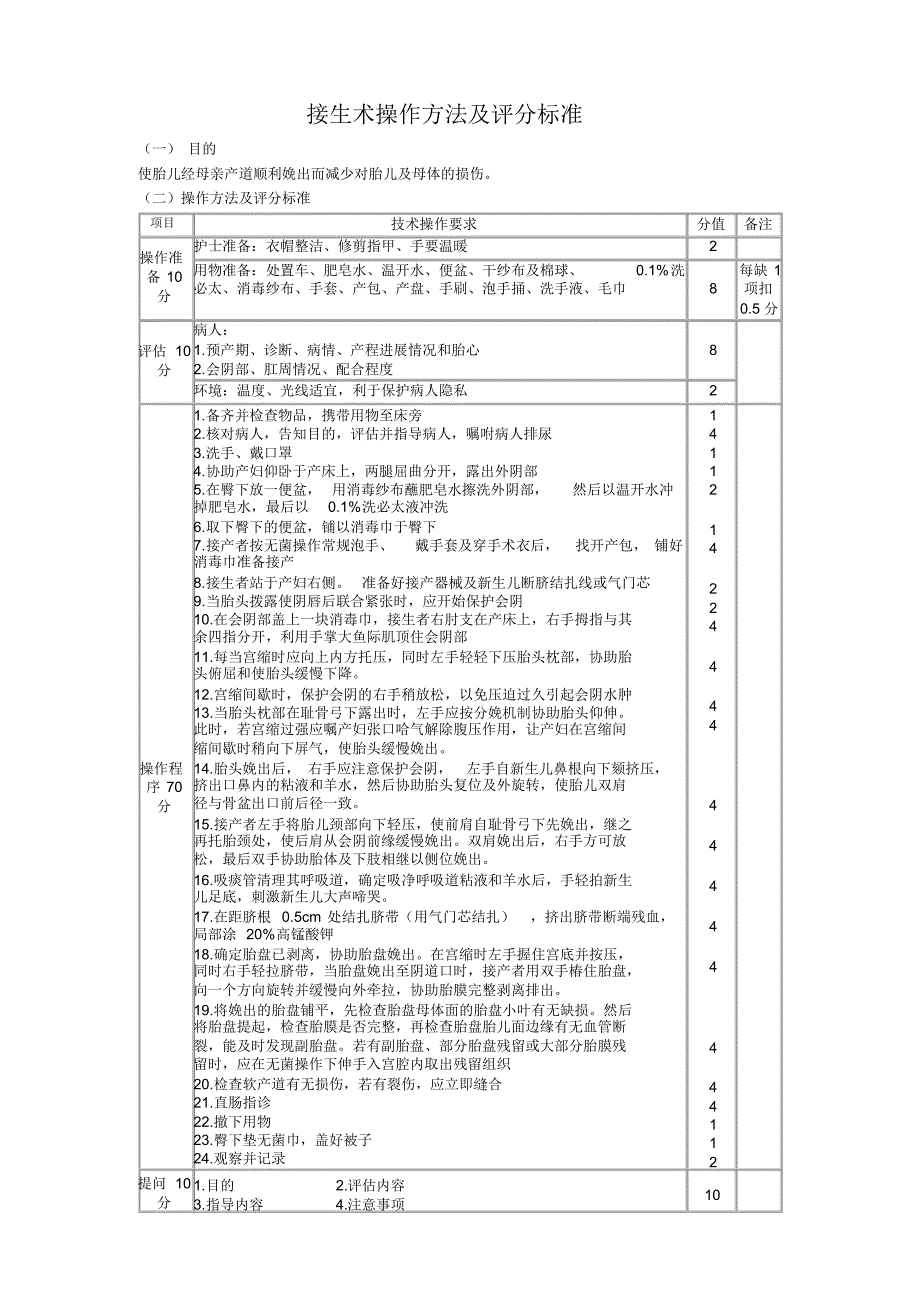 接生术操作方法及评分标准_第1页