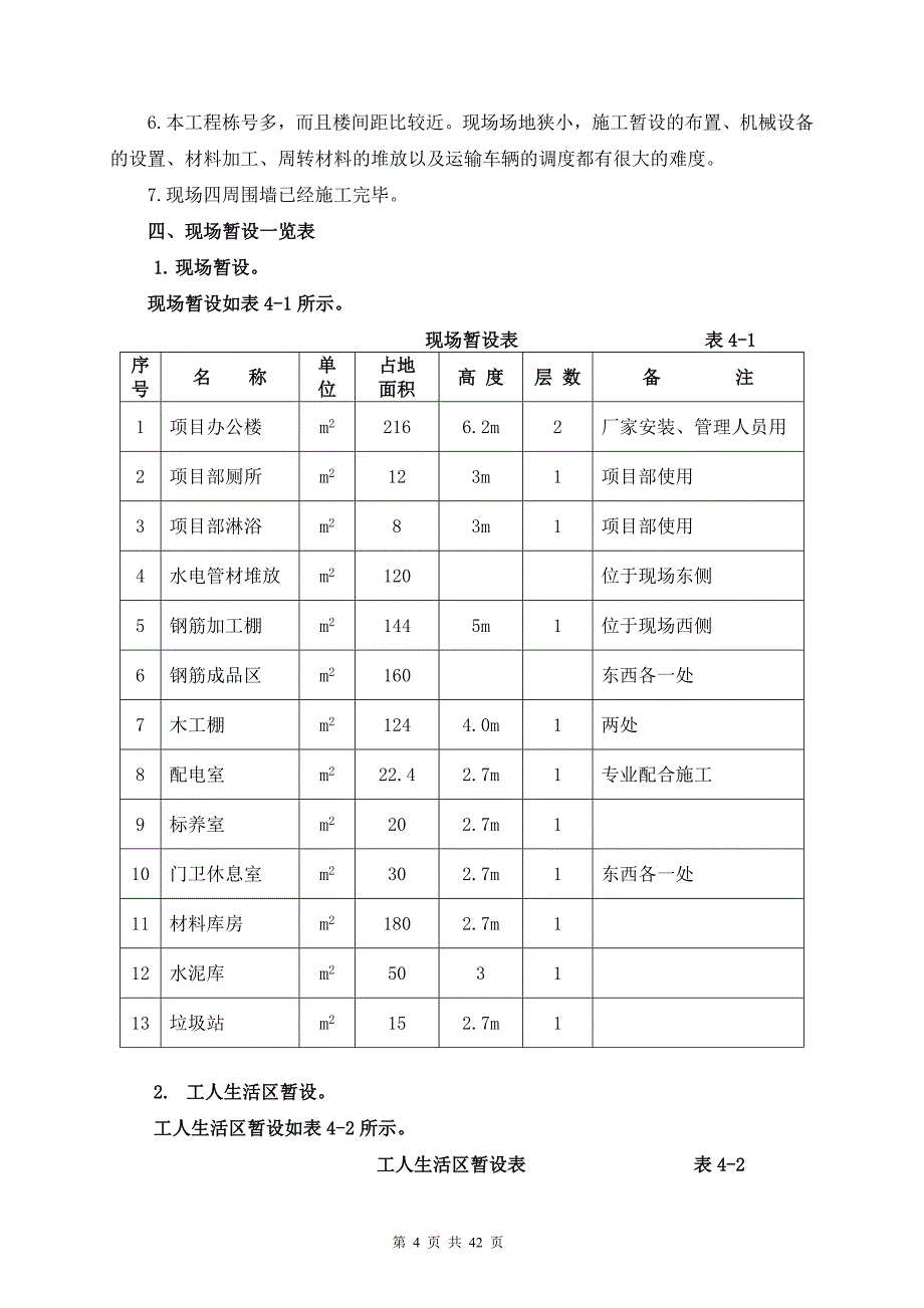 鼎嘉恒苑1～7号楼施工现场临建方案_第4页