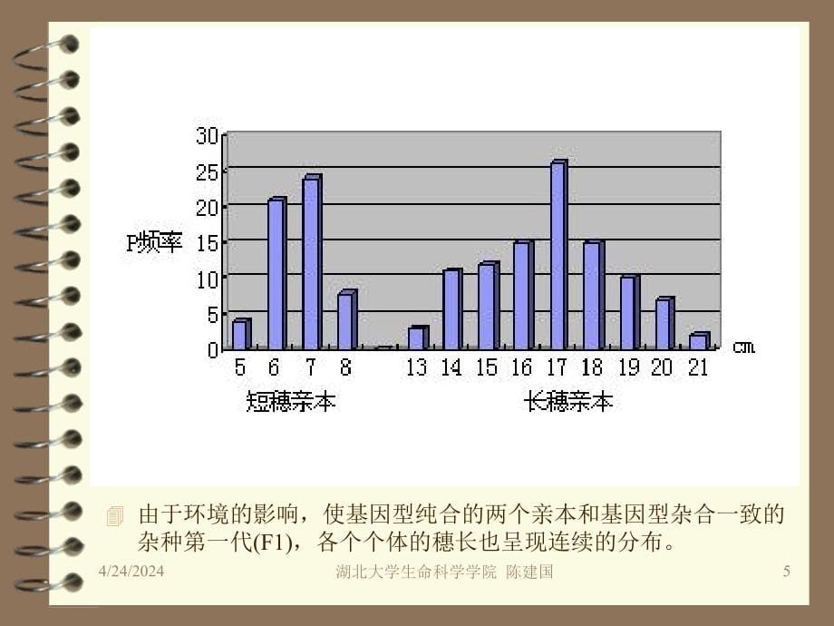 遗传学讲义8ppt课件_第5页