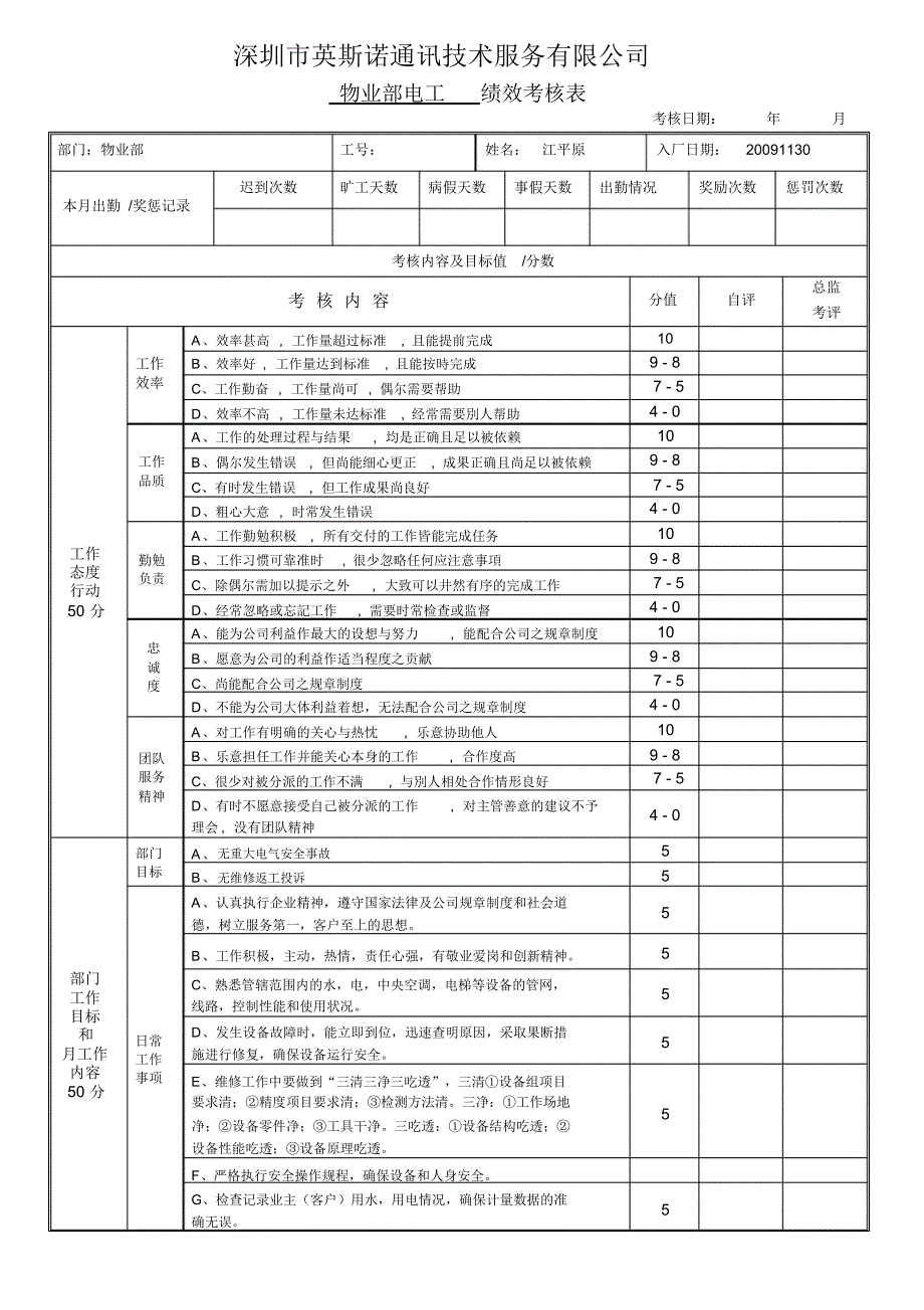 物业部电工考核表_第1页