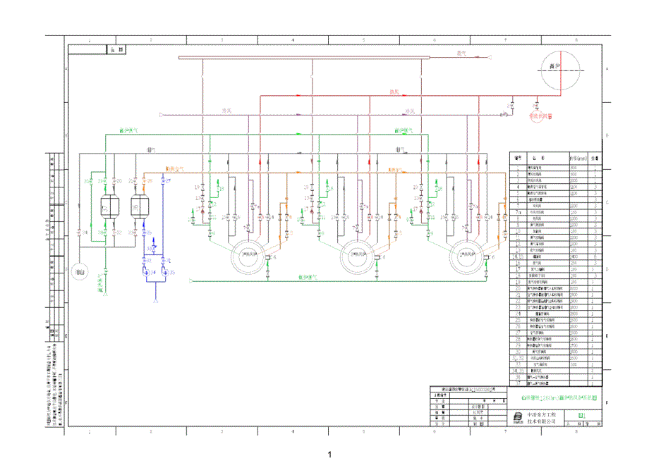 热风炉操作说明书_第1页