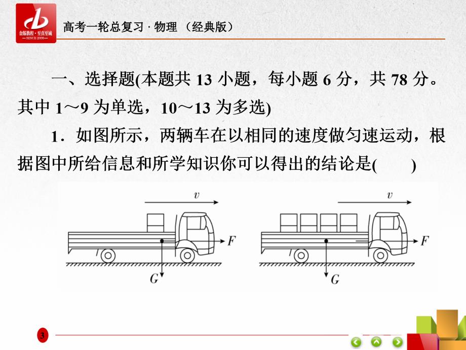 2019届高考一轮复习物理（经典版）课件：第2章　相互作用2-1a _第3页