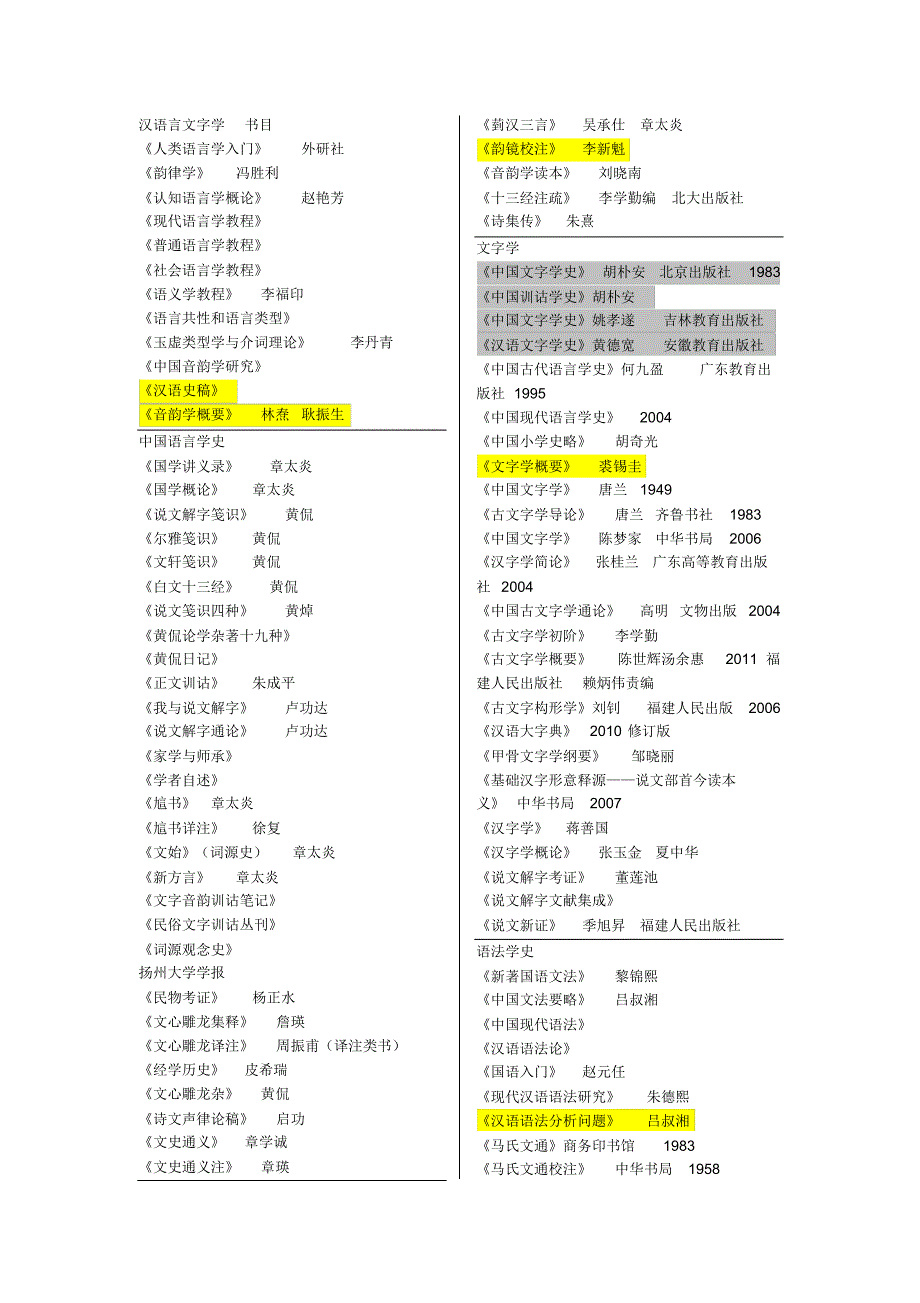 汉语言文字学书目_第1页