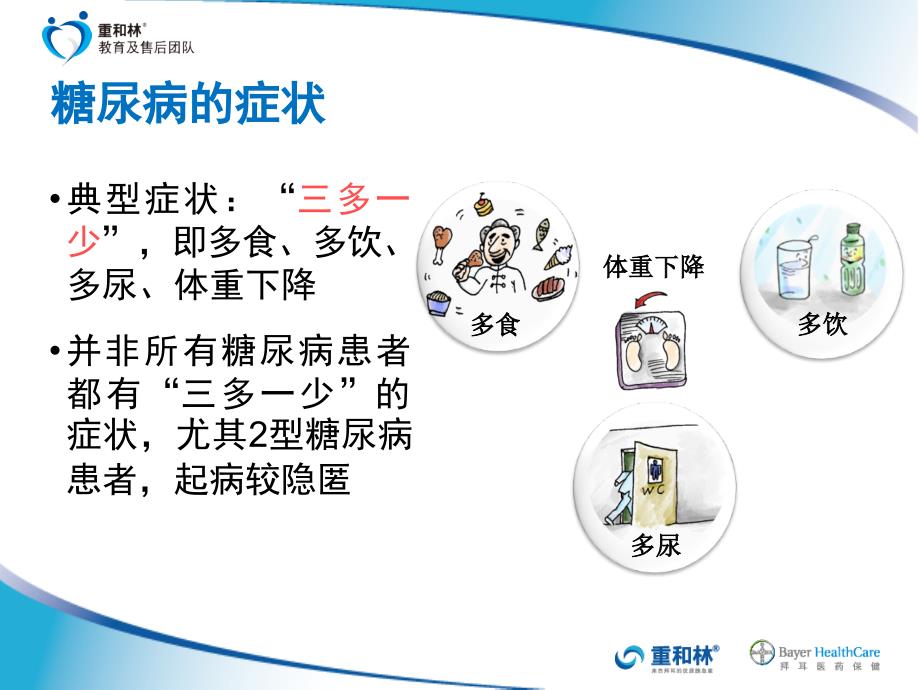 医学ppt课件 糖尿病_第4页