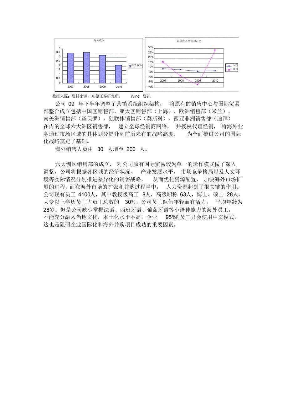 正泰集团调研报告_第5页