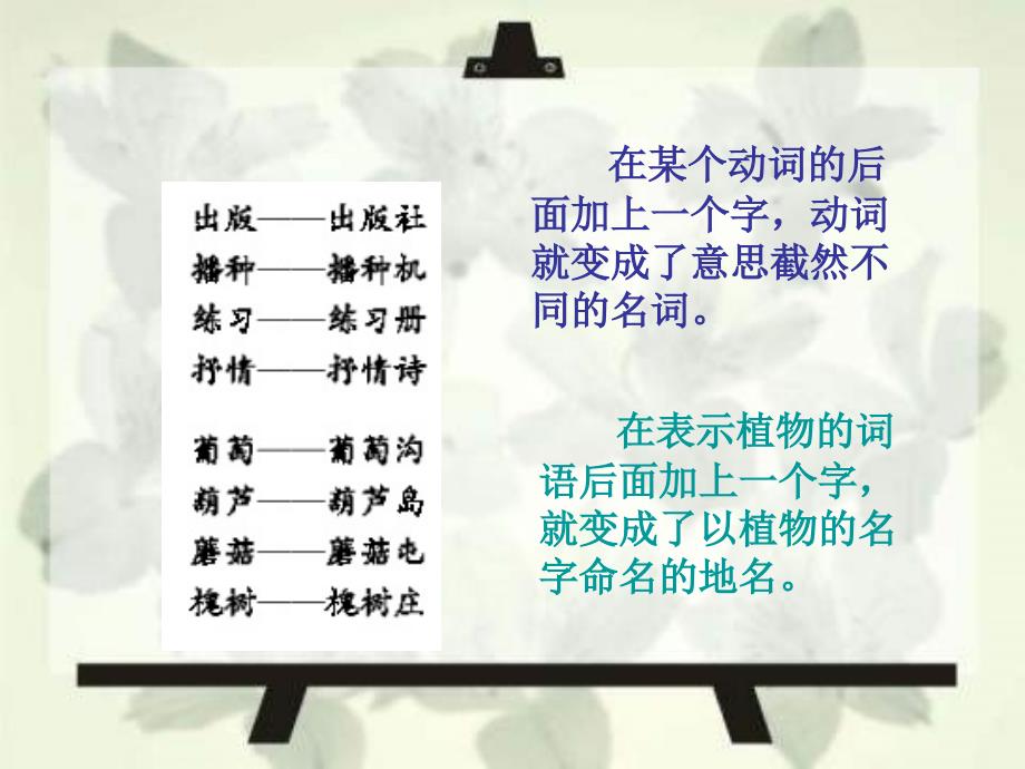 2013年四年级语文上册教学课件汉字家园_2_（长春版）_第3页