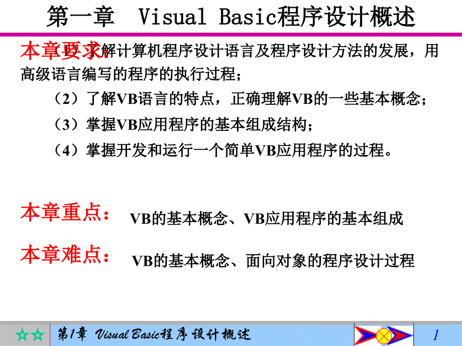 第1章 visual basic60 概述 ppt课件_第1页