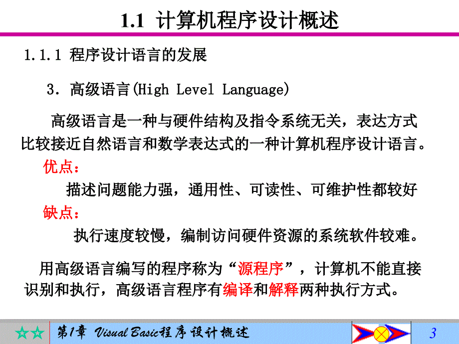 第1章 visual basic60 概述 ppt课件_第3页