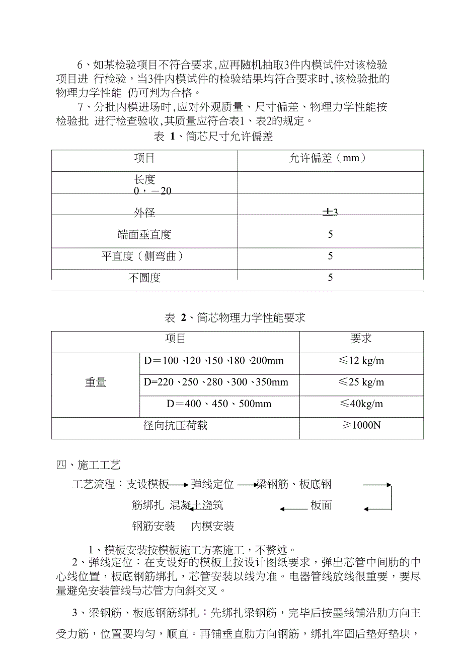 现浇BDF空心楼板施工方案_第3页