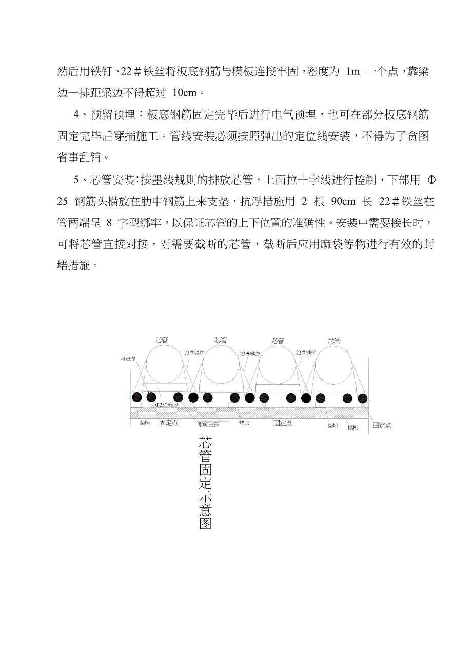 现浇BDF空心楼板施工方案_第4页